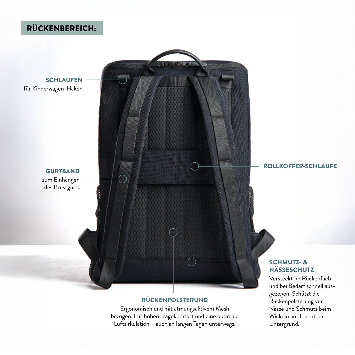 diaper backpack