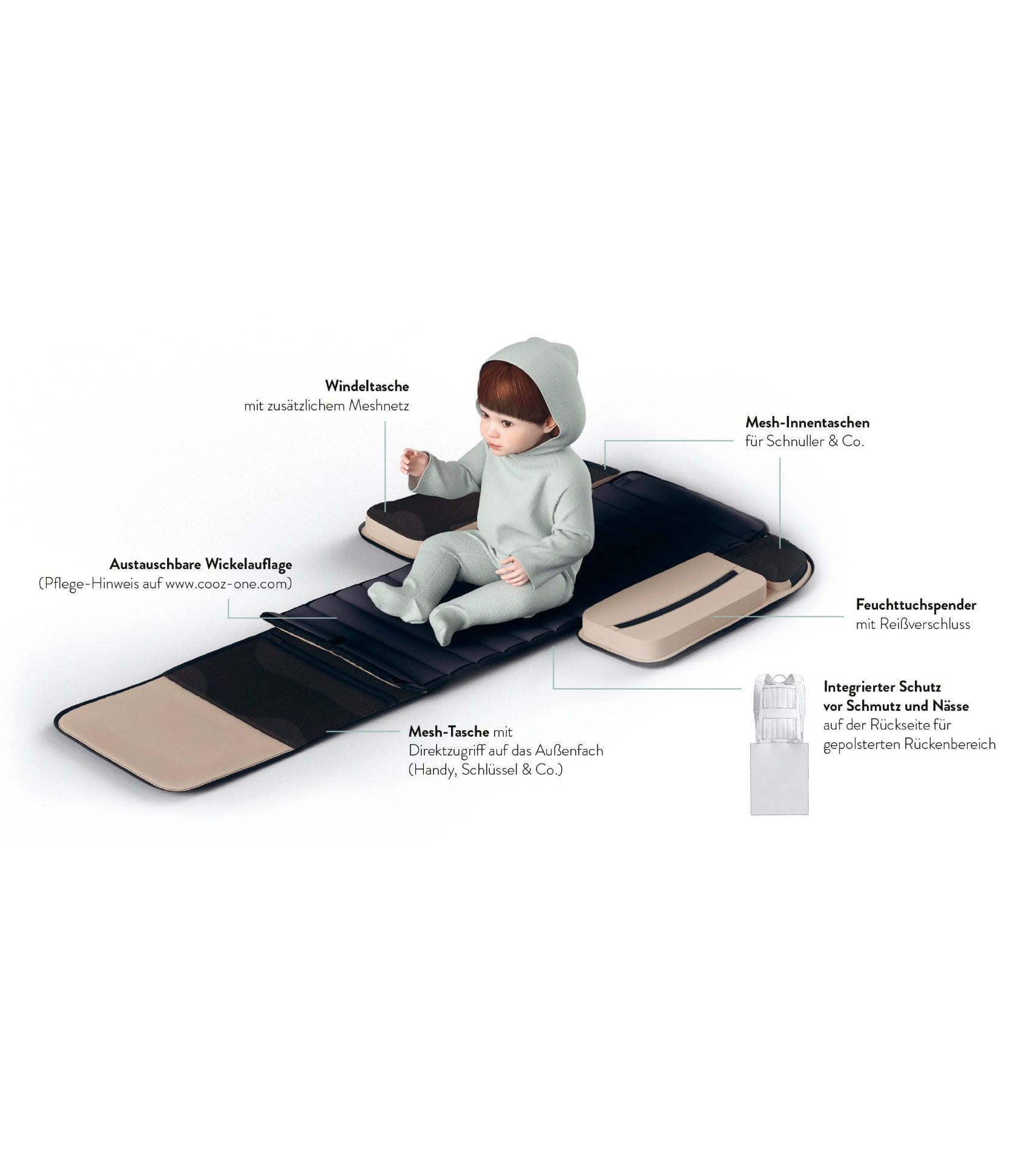 Diaper backpack - all-in-one bundle