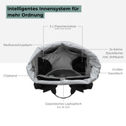 Diaper backpack Hugo - black